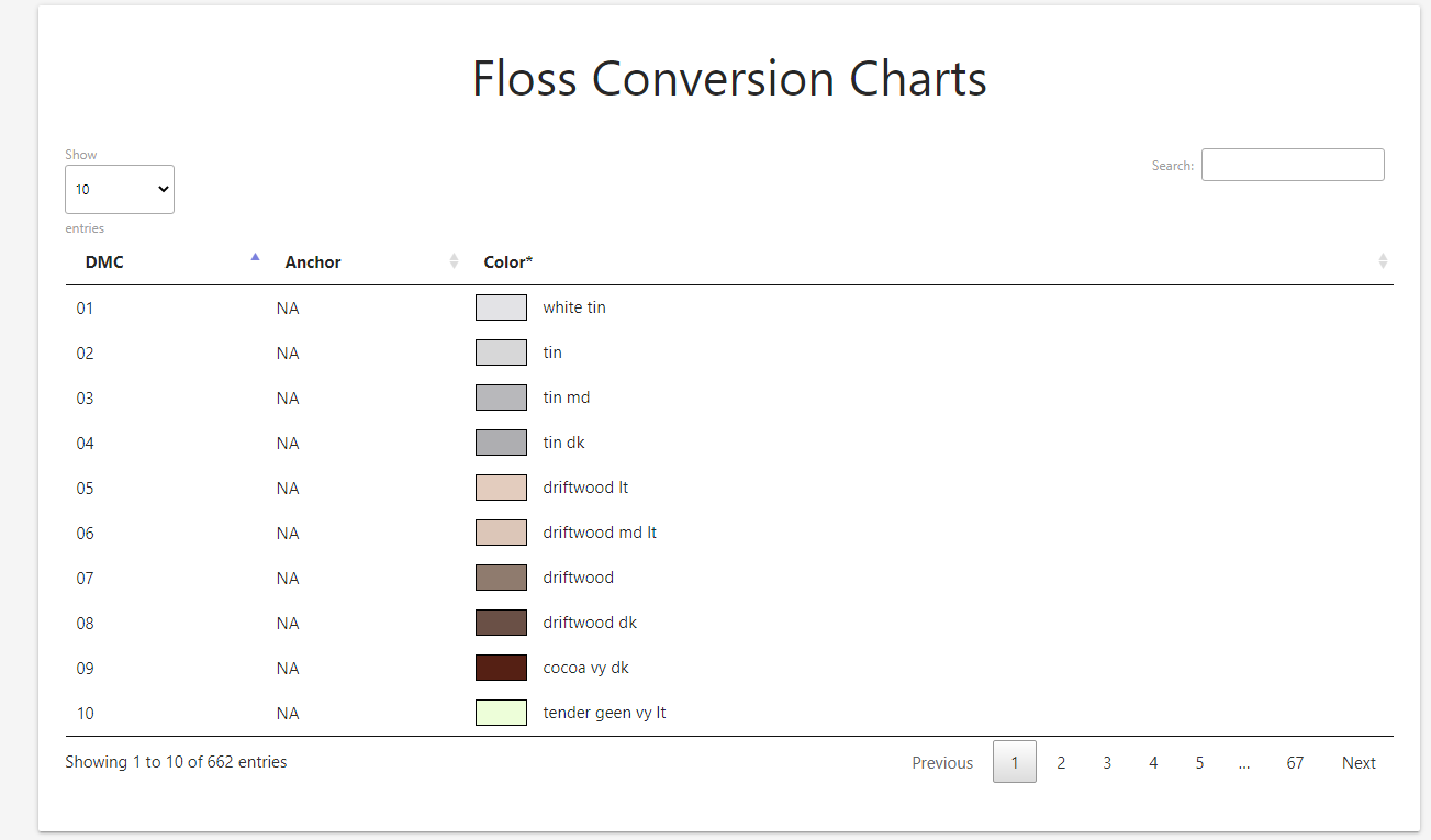 Tabela de Conversão de Linhas – faz a correspondência entre as cores DMC e Anchor com pré-visualizações de cores visuais e funcionalidade de busca.