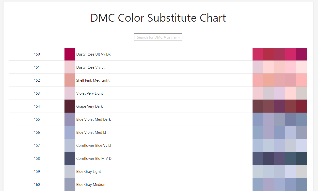 Tabela de Substituição de Cor DMC – exibe amostras de cor e alternativas de nome para cores DMC.