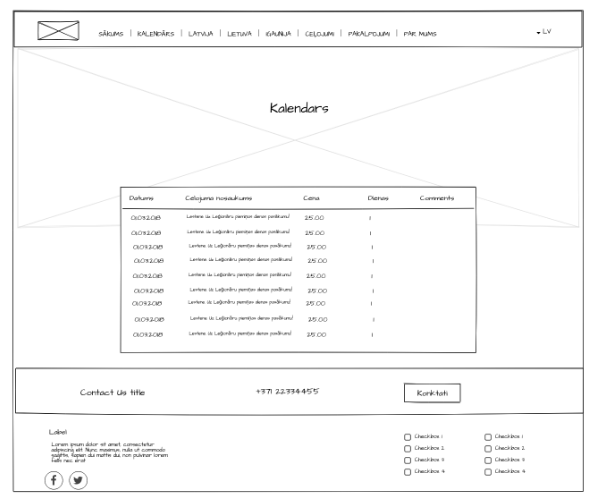 Protótipo inicial para a visualização do calendário de passeios agendados.