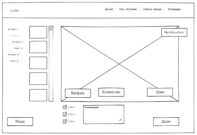 Protótipo de Designer